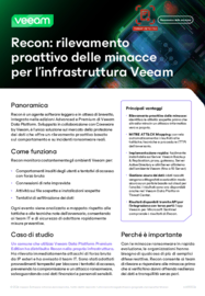 Veeam Recon Scanner: rilevamento proattivo delle minacce per la resilienza dei dati