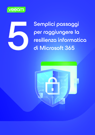 5 mosse verso la resilienza informatica di Microsoft 365