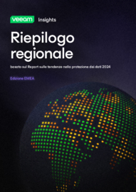 Report sulle tendenze nella protezione dei dati 2024 - Riepilogo Regionale EMEA