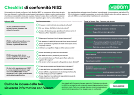 Checklist di conformità NIS2