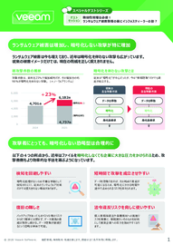 脆弱性管理は必須！ランサムウェア被害急増の裏にインフォスティーラーの影？