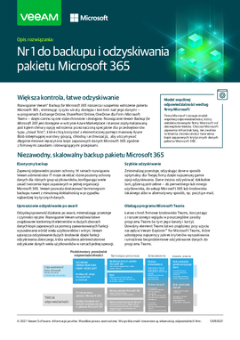 Nr 1 do backupu i odzyskiwania danych pakietu Microsoft 365