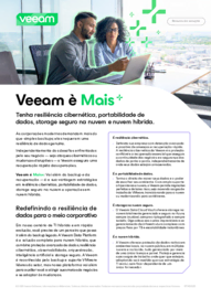 Veeam é Mais+: O futuro da resiliência de dados