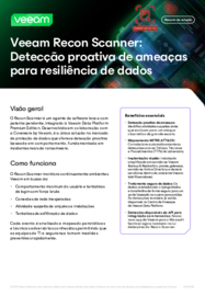 Veeam Recon Scanner: Proactive Threat Detection for Data Resilience