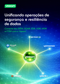 Unificando Operações de Segurança e Resiliência de Dados