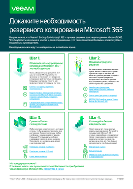 Make_your_case_Microsoft_365_backup_ru.indd
