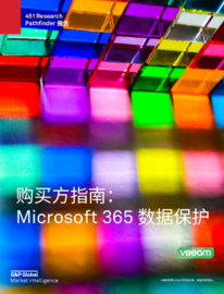 Microsoft 365 数据保护 选购指南
