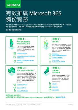 有效推廣 Microsoft 365 備份實務