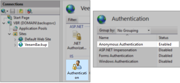 Anonymous Auth
