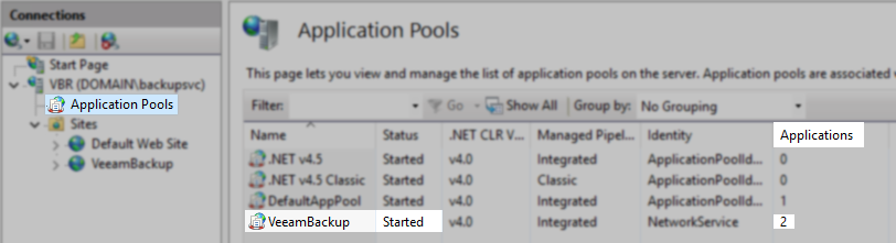 Application Pools