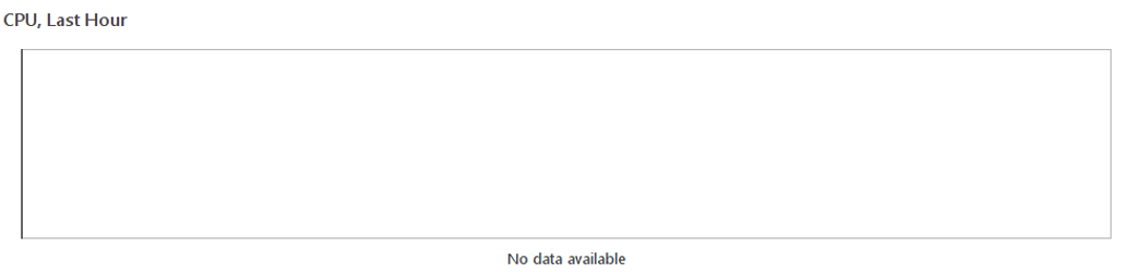 no-data