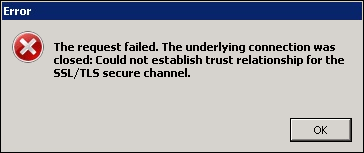 Error