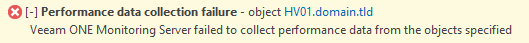 error