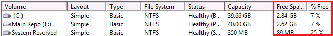 disk manager