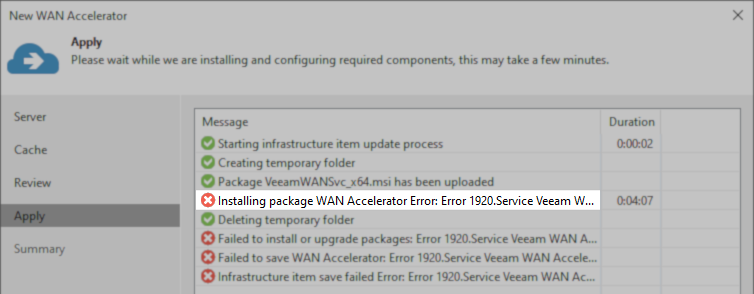 Error