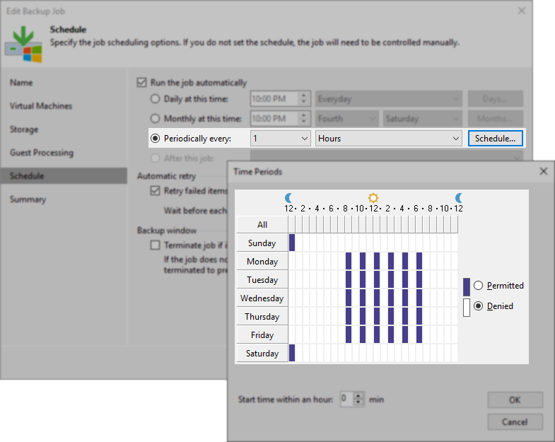 Granular Scheduling