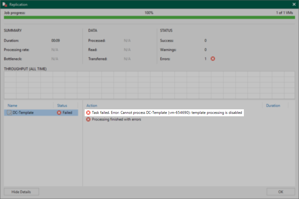Screenshot displays a Replication task failing for a VM with the error "Task failed. Error: Cannot process DC-Template (vm-654690): template processing is disabled "