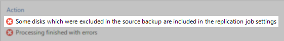 Error
