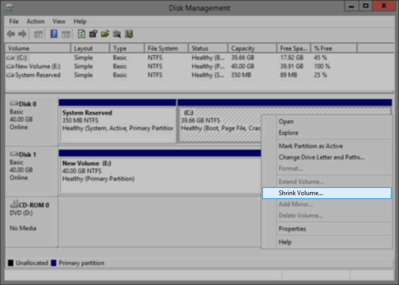 Shrink volume menu