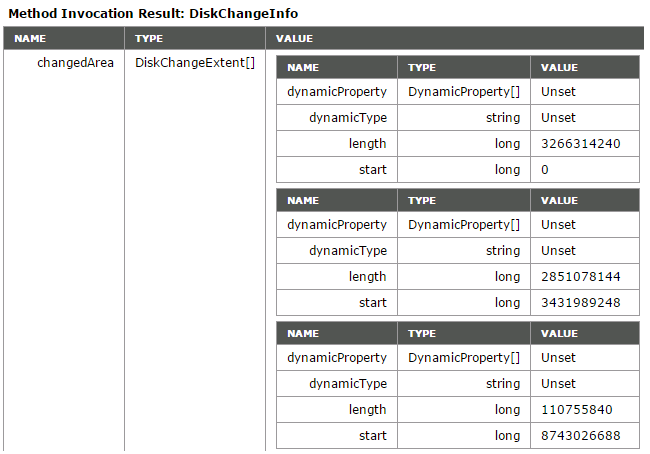 output