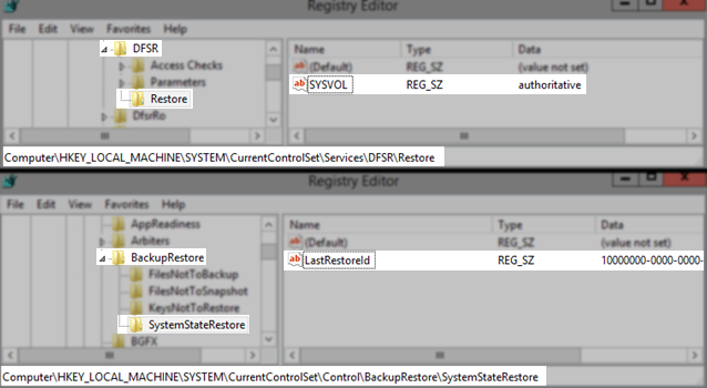 DFS-R Registry Settings Authoratative