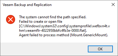 error