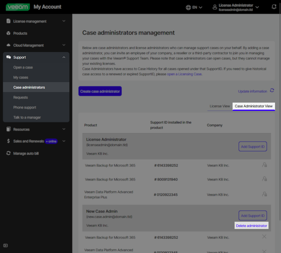 Veeam "Case administrators management" page in Case Administrator View, listing administrators and their associated Support IDs. The "Delete administrator" option is highlighted for removing an entire case administrator from all contracts.