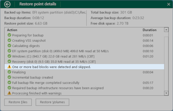 Error Example