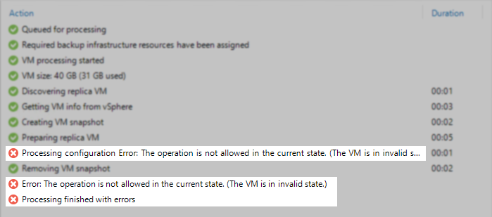 Replicae Processing Error