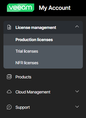 Production liceneses section