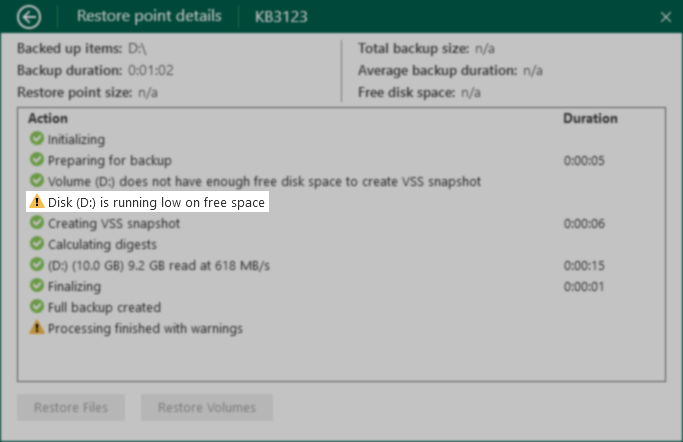 low on free space