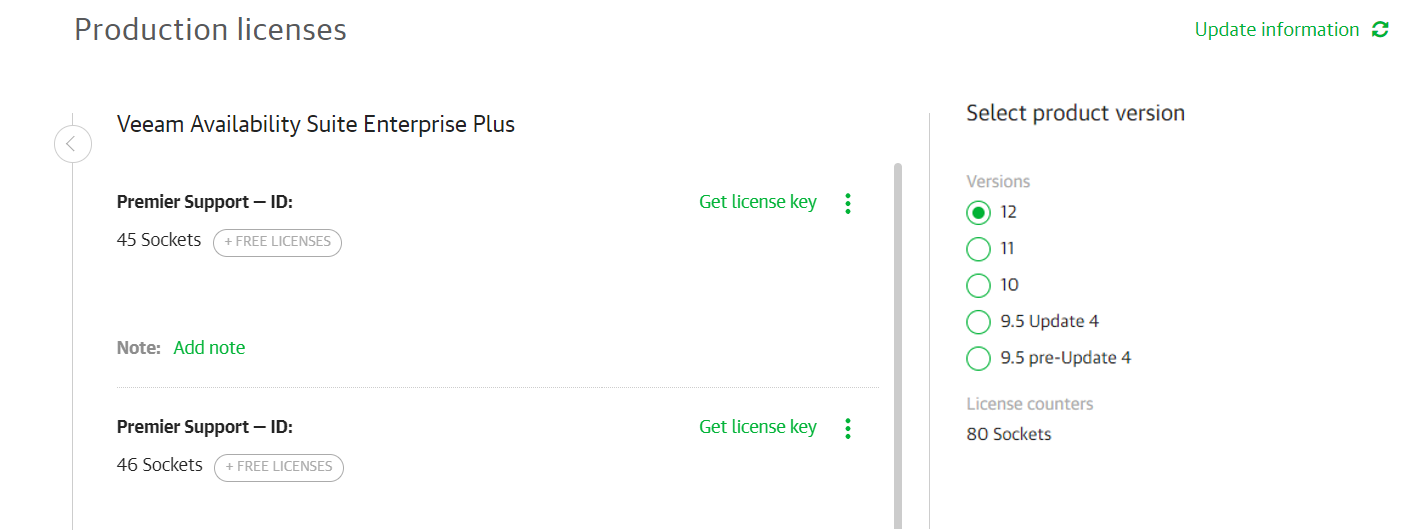 License download
