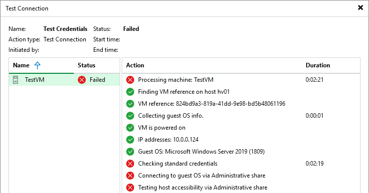 The "Test Connection" results window shows the status as "Failed" for testing credentials on a machine named "TestVM." The action log lists successful steps for finding the VM and collecting guest OS info, but errors for checking standard credentials, connecting to the guest OS via administrative share, and testing host accessibility.