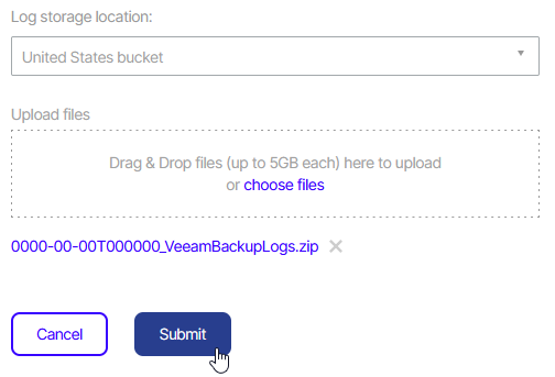 Veeam support case attachment interface with the "United States bucket" selected for log storage location. A file named "0000-00-00T000000_VeeamBackupLogs.zip" is uploaded. The user can click "Cancel" or the highlighted "Submit" button to send the log file.