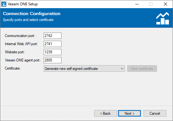 Veeam ONE Port Config