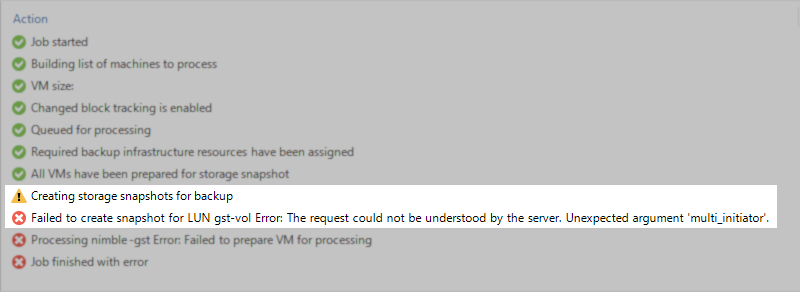 error
