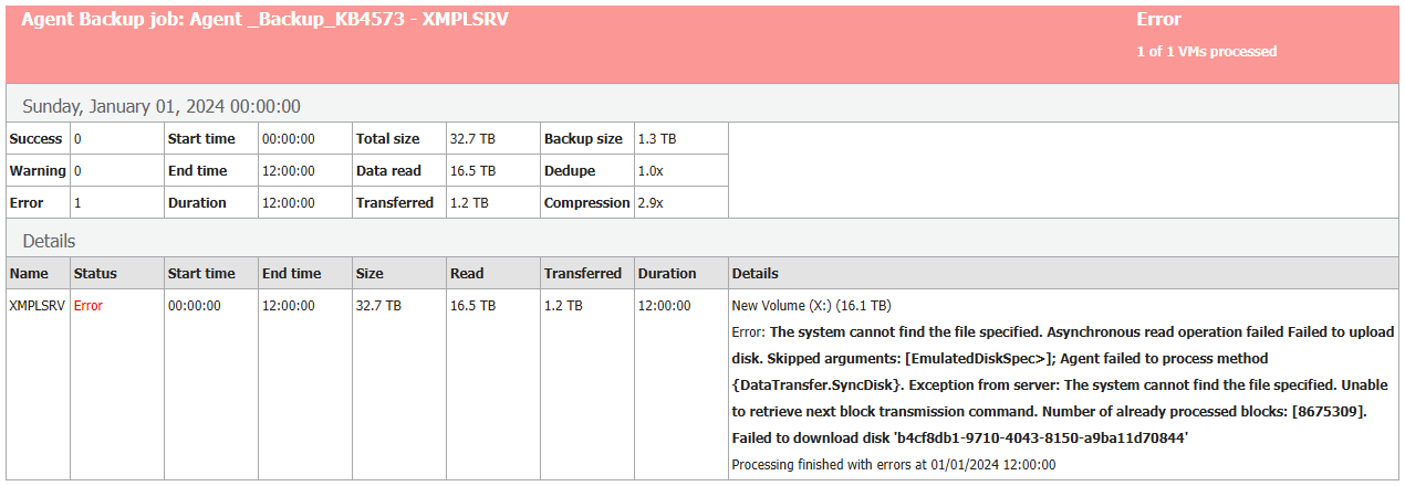 Example job report showing the error: The system cannot find the file specified.