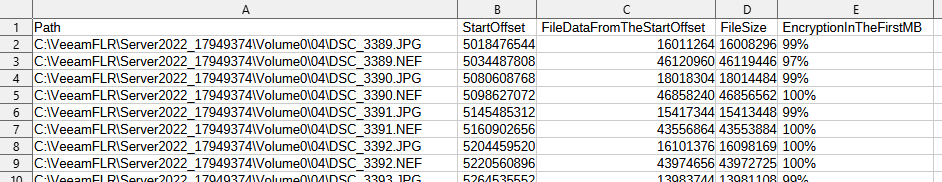 Results Example