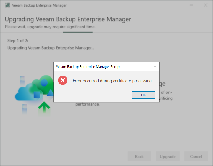Error