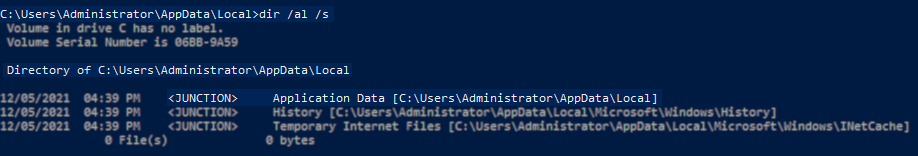 Loop Example