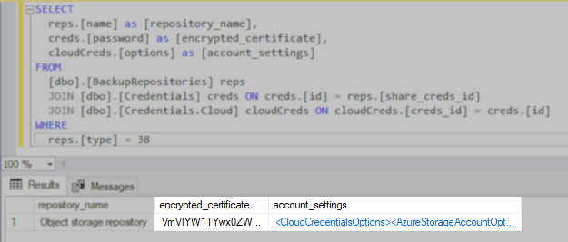 database data