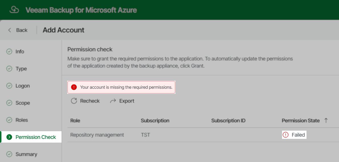 Expected Error