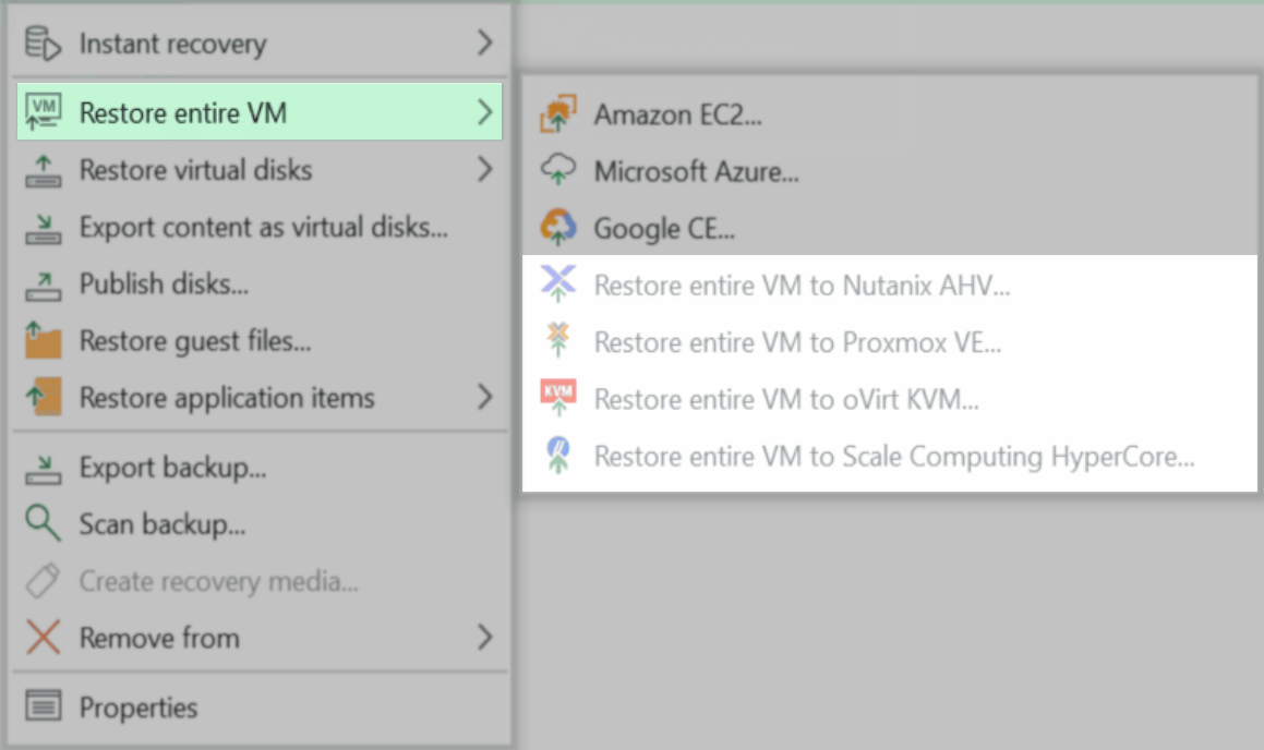 The restore menu in Veeam shows "Restore entire VM" selected, with several restore destination options visible. The options "Restore entire VM to Nutanix AHV," "Restore entire VM to Proxmox VE," "Restore entire VM to oVirt KVM," and "Restore entire VM to Scale Computing HyperCore" are present but greyed out and unavailable for selection. Other restore and export options in the menu are active.