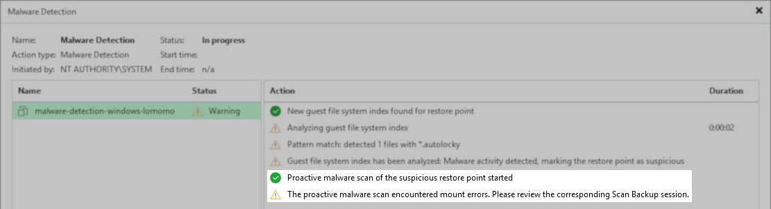 The Malware Detection window shows a scan in progress for a restore point. The status is "Warning" and various actions are listed, including guest file system index analysis, detection of suspicious files, and a proactive malware scan. A highlighted message reports: "The proactive malware scan encountered mount errors. Please review the corresponding Scan Backup session."