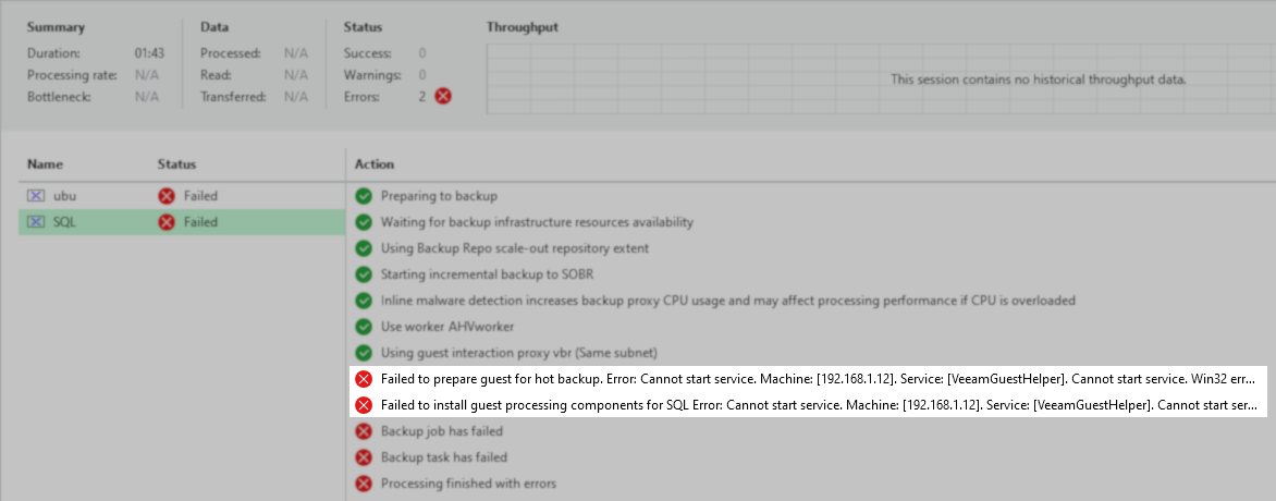 Backup job summary showing failed status for both "ubu" and "SQL" entities, with errors indicating failure to prepare the guest for hot backup and failure to install guest processing components due to being unable to start the VeeamGuestHelper service.