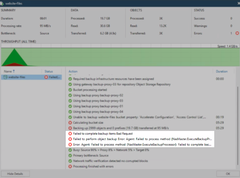 Backup job summary showing a failed status, with errors including "Failed to complete backup items Bad Request" and agent errors indicating failure to process backup methods.