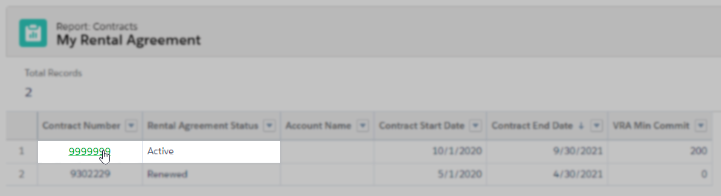 Contract Number