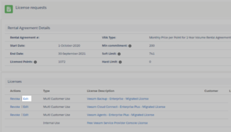 Edit license