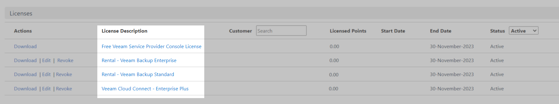 License download correct