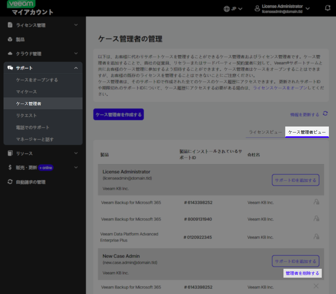 Veeam case administrators management page in Japanese, showing a list of administrators and their associated Support IDs. The "ケース管理者ビュー" (Case Administrator View) tab is selected, and the "管理者を削除する" (Delete administrator) option is highlighted for removing a case administrator.